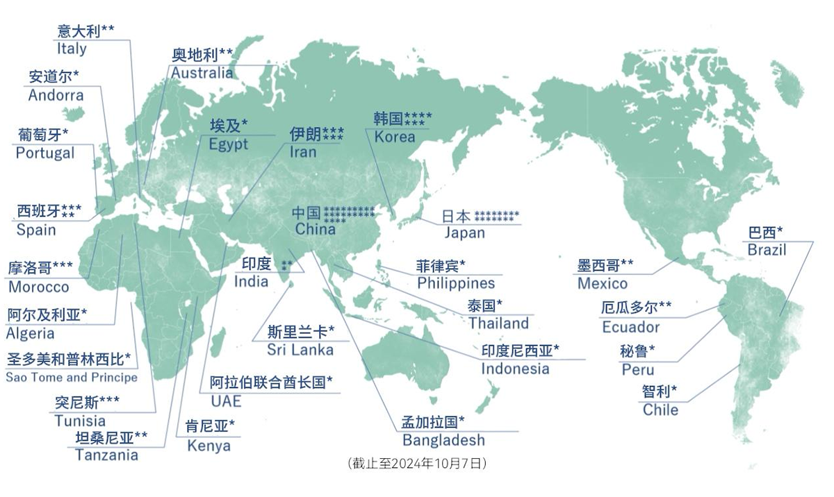 全球重要农业文化遗产分布图（中英文）